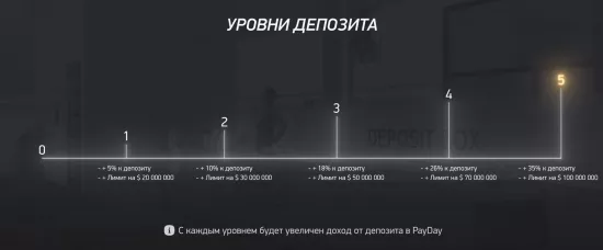 chrome_8DJ5sP2El9-ARIZONA_PASS,_Квесты,_Новые_работы,_Бизнес_Центр!_-min - №84622